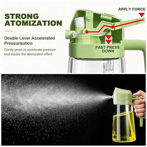 2 In 1 Oil Spray Bottle